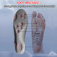 🔥Big Sale 50% OFF🔥Comfortable Thermal U-shaped Sole