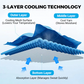 🎁Last Day Buy 1 Get 1 Free 🔥Cold Sweat Towel You Can Use Anywhere, Anytime! Reusable Soft Absorbent Cooling Portable