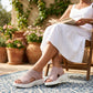 ⏳LAST DAY 50% OFF 🔥🔥Women's Breathable Knit Platform Sandals☁️Comfortable & Lightweight🍃Summer Essential