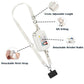 🔥BUY 3 GET 1 FREE ✨Adjustable Crossbody Phone Wallet Lanyard with Safety Breakaway Clasp