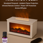 🔥Fireplace Flame Diffuser Humidifier with Remote