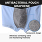 Negative Ion Graphene Seamless Breathable Modal Underwear for Men