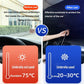 🔥Limited-time offer - 2026 Upgraded Car Windshield Sun Shade Umbrella